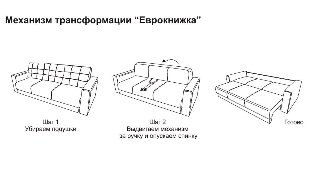 Диван Еврокнижка